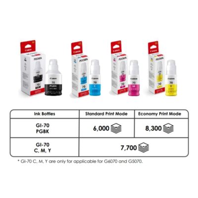 Bộ mực in Canon GI-70 – Cho máy G5070/ G6070